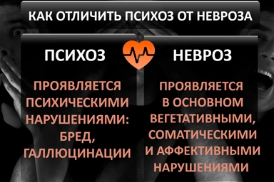 Лечение психоза в Чудово
